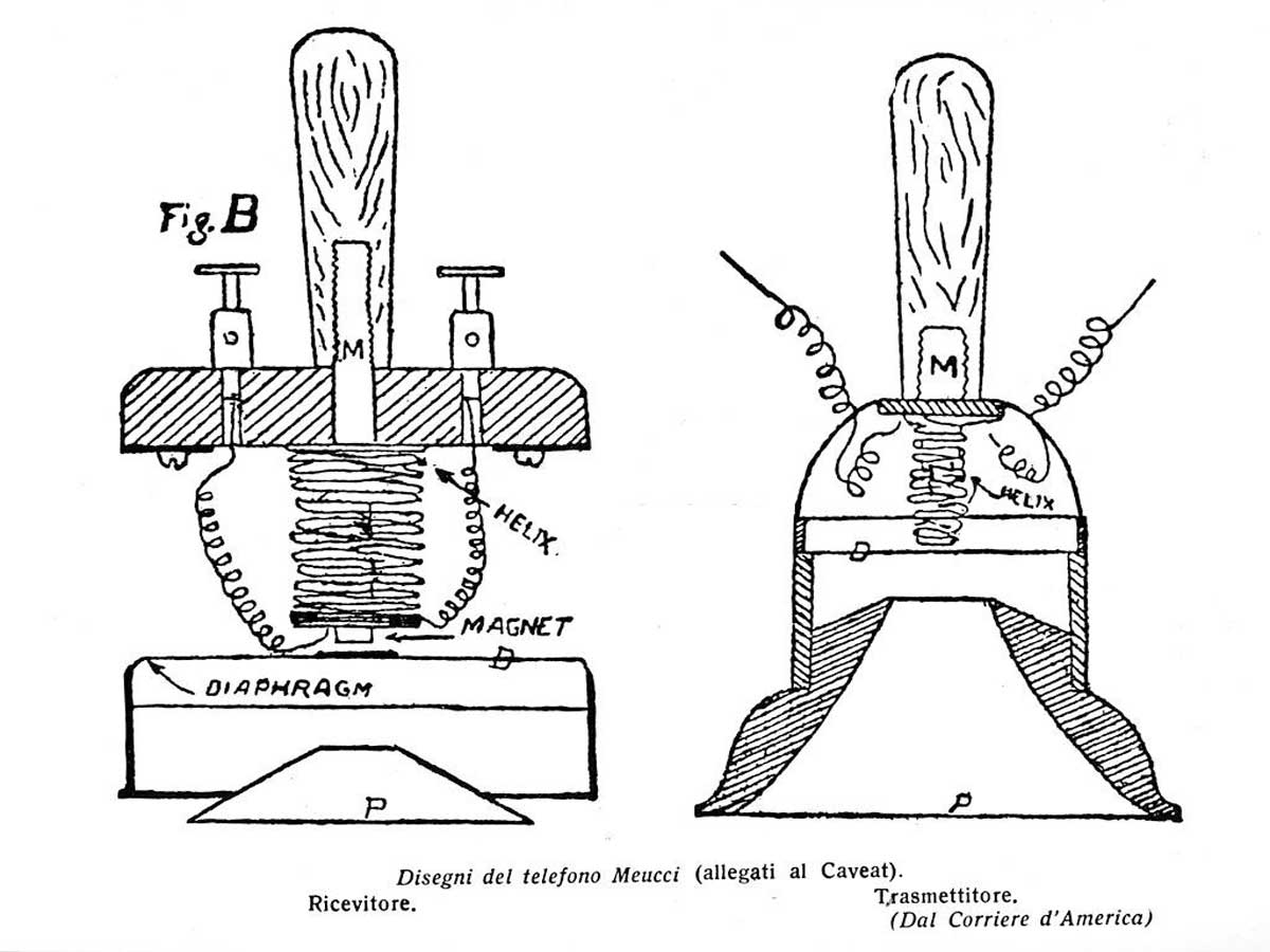 Cutaway drawing of the receiver and the transmitter of a telettrofono (prototype of the telephone), attached by Antonio Meucci to the caveat of his invention. 1870s 