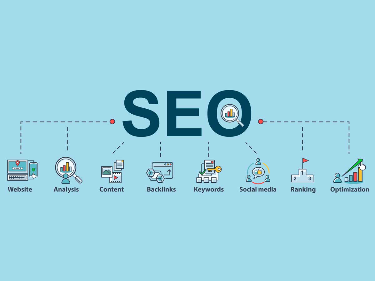 Explore The Importance of Search Engines and SEO