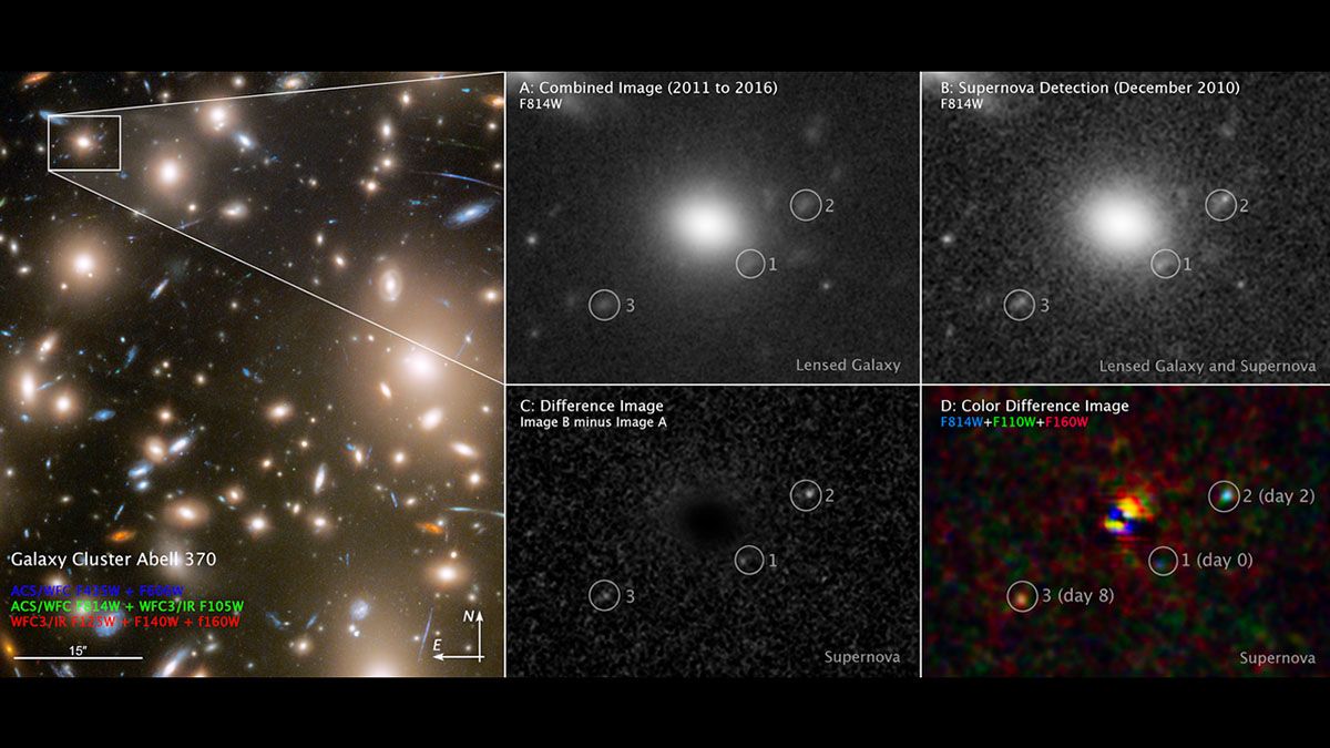 hubble-captures-supernova-light-gravitational-lens-abell370
