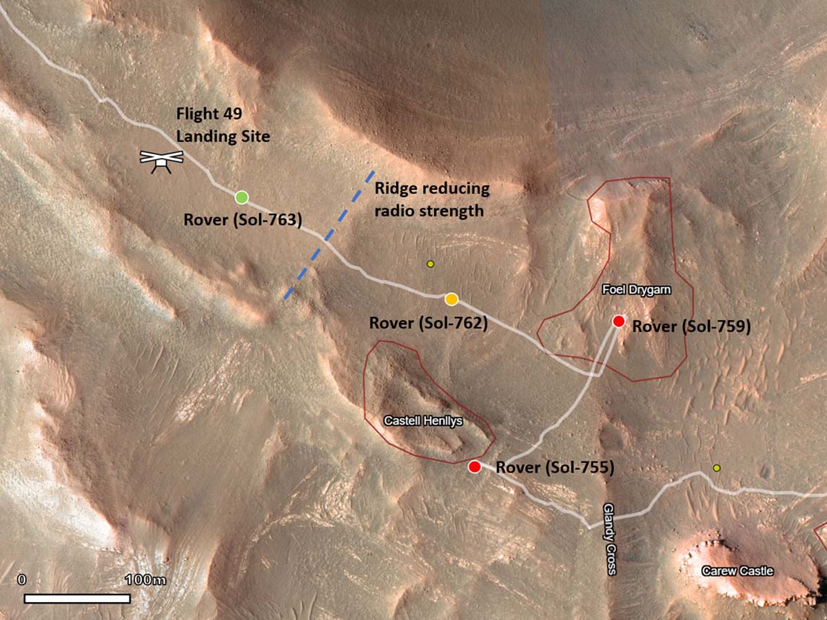 mars_flight50_rover_helicopter_locations