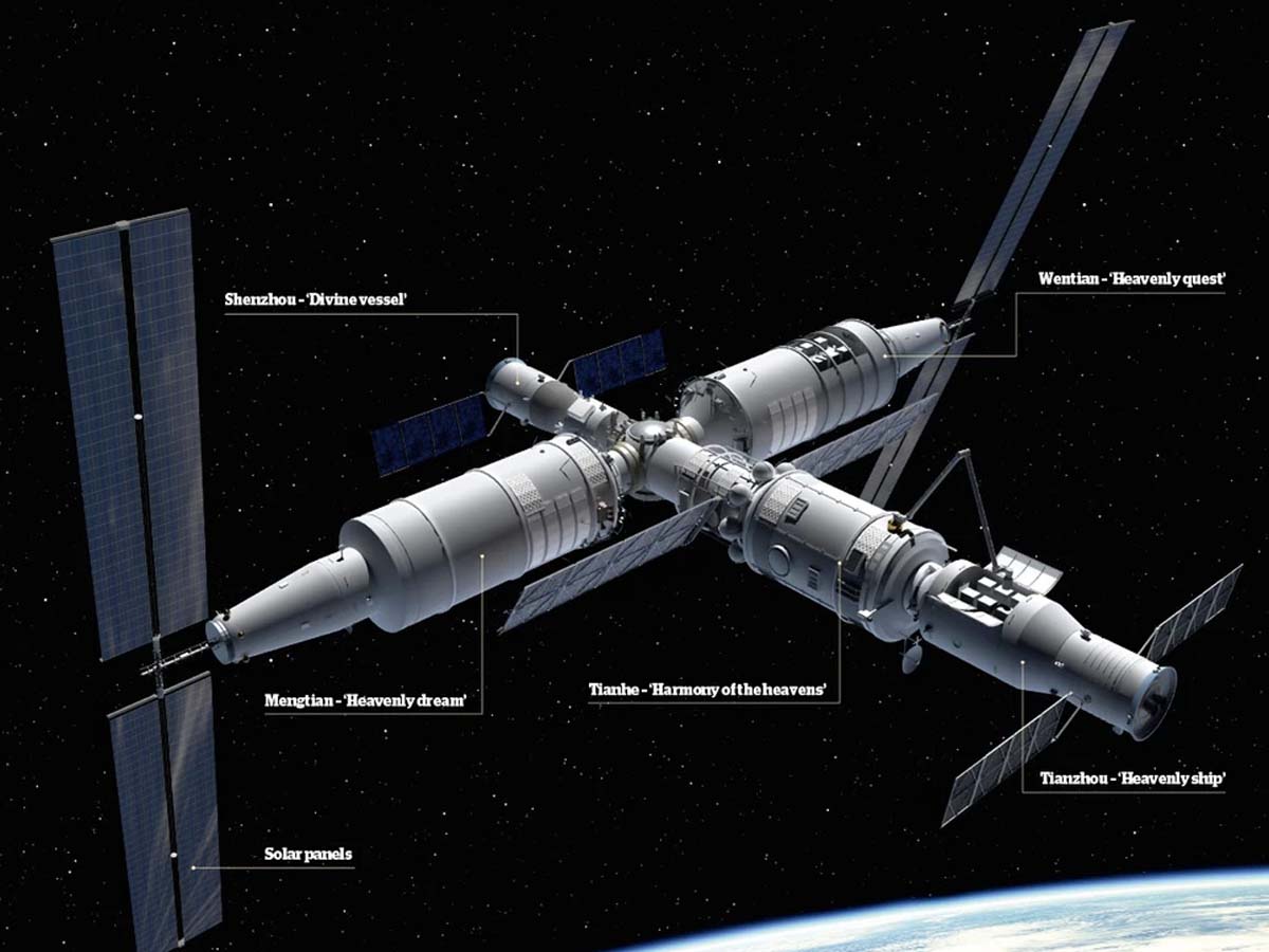 tiangong-space-station-structure-components