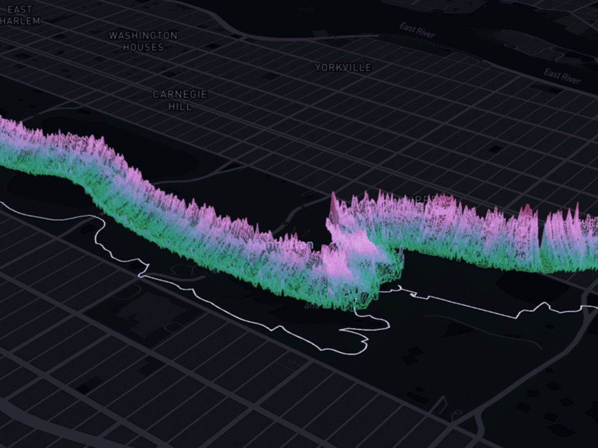 bar_graph_heights_as_loudness