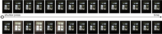 Capture strategy for Night Sight. Top: The original Night Sight captured 15 short exposure frames. Bottom: Night Sight with bracketing captures 12 short and 3 long exposures.