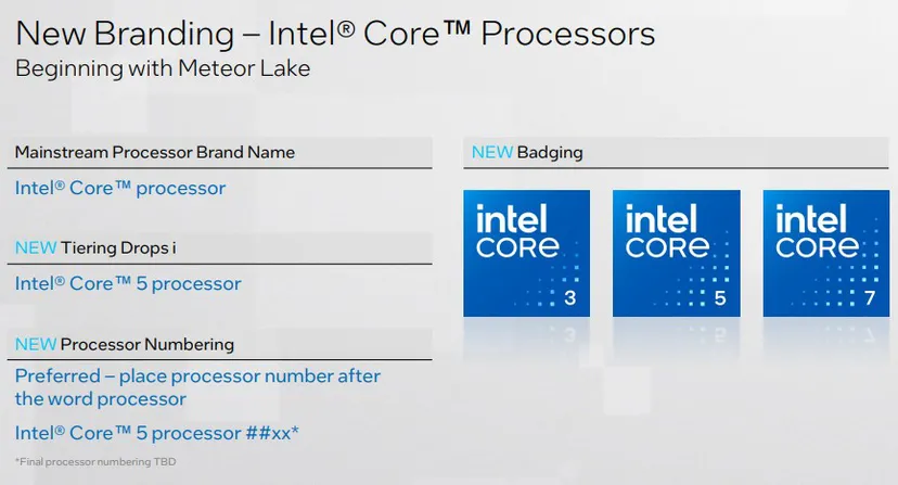 removing the "i" posed challenges, making it harder to shorten the processor names.