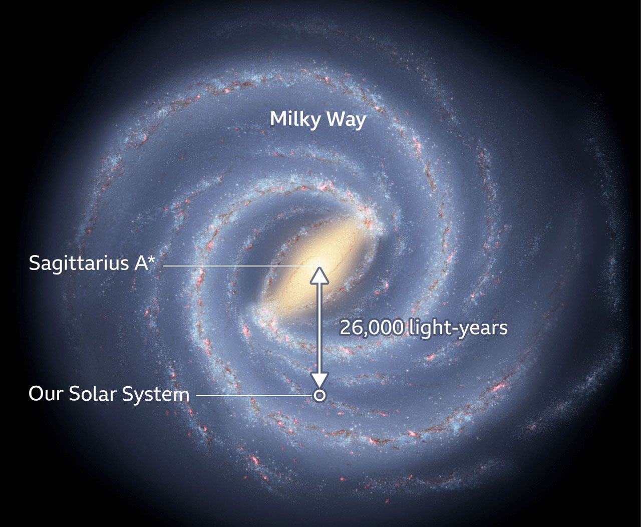 milky-way-galaxy-central-region