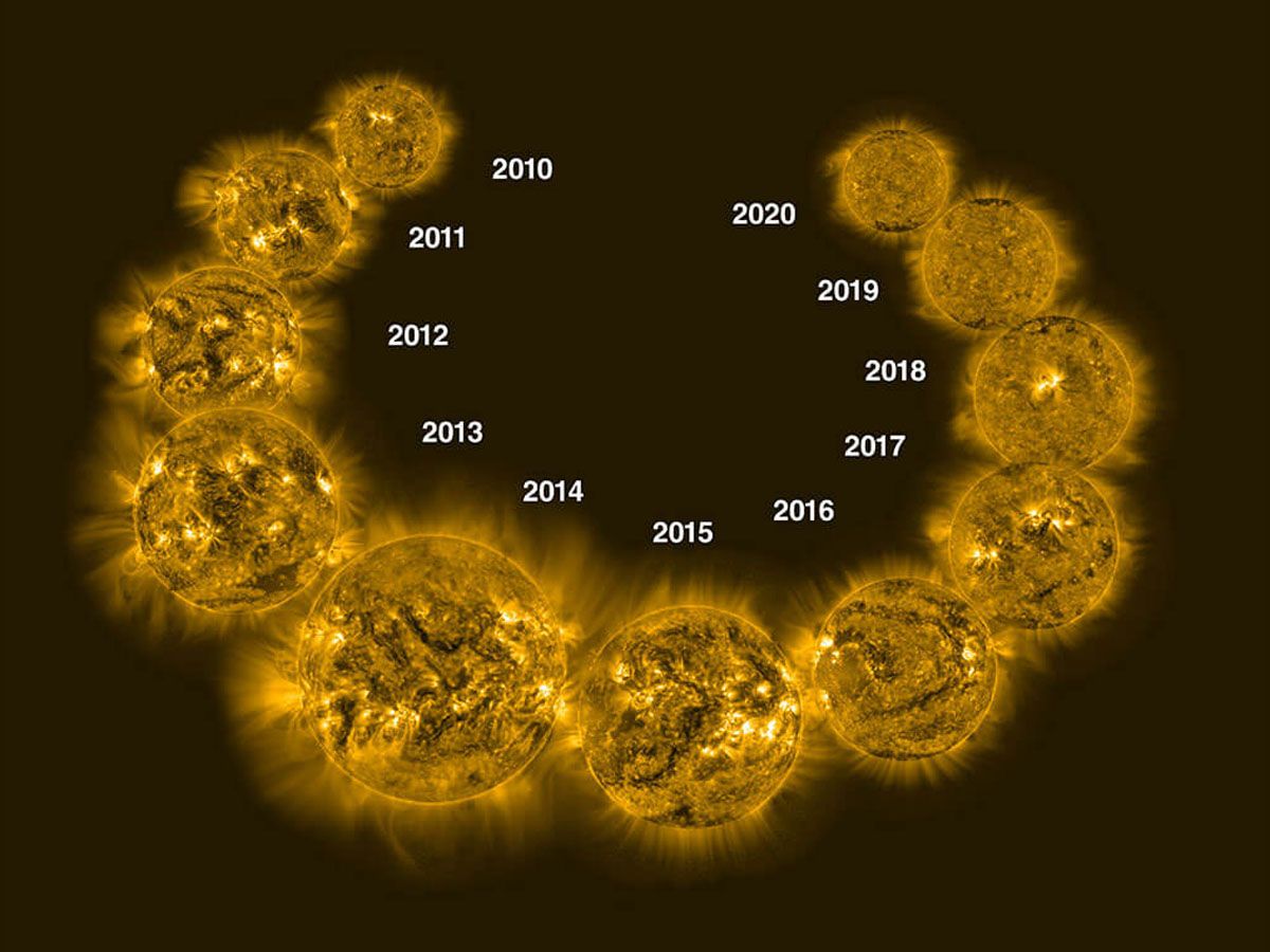 sun-evolution-2010-2020-proba2-ultraviolet-view