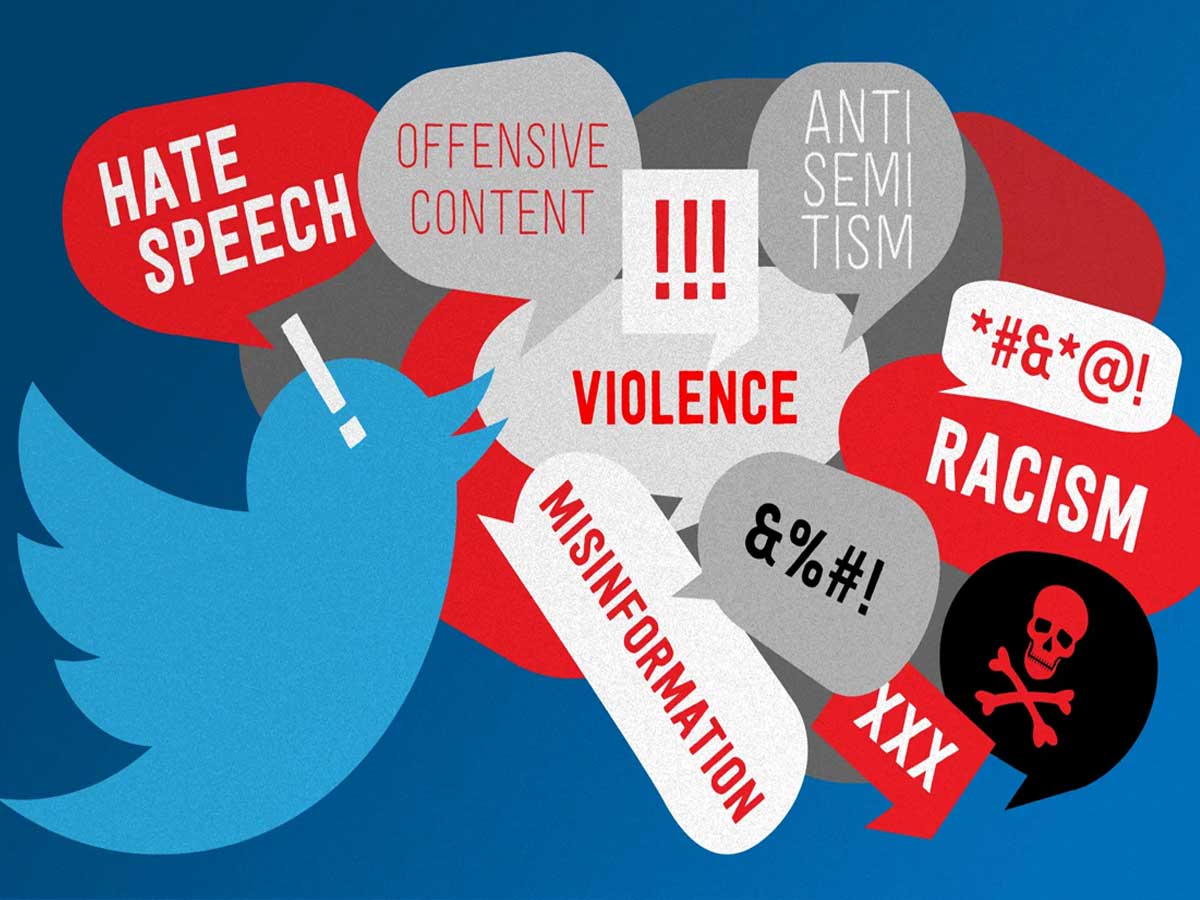 Twitter's Failure: Inaction Against Hate Speech