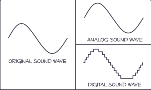 digital-analog-sound-waves