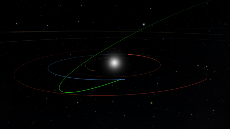 Image showing the orbit of 2022 SF289 (green) at its closest approach to Earth (orbit in blue). Orbits of Venus and Mars are shown in orange and red, respectively.Joachim Moeyens/University of Washington/OpenSpace