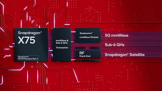 5g-advanced-modem-rf-snapdragon-x75
