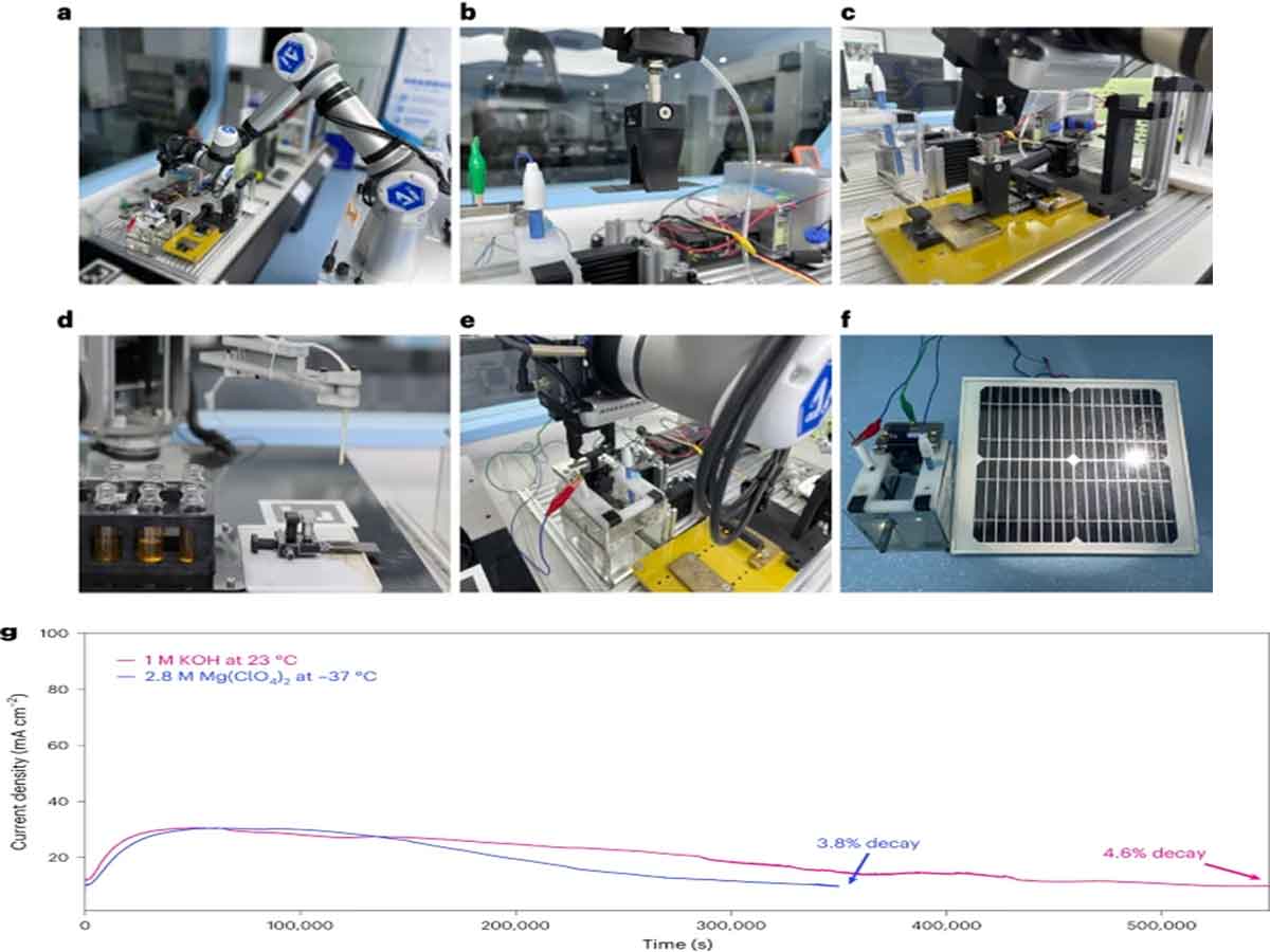 China's AI Chemist Reveals an Oxygen Synthesis Mechanism on Mars