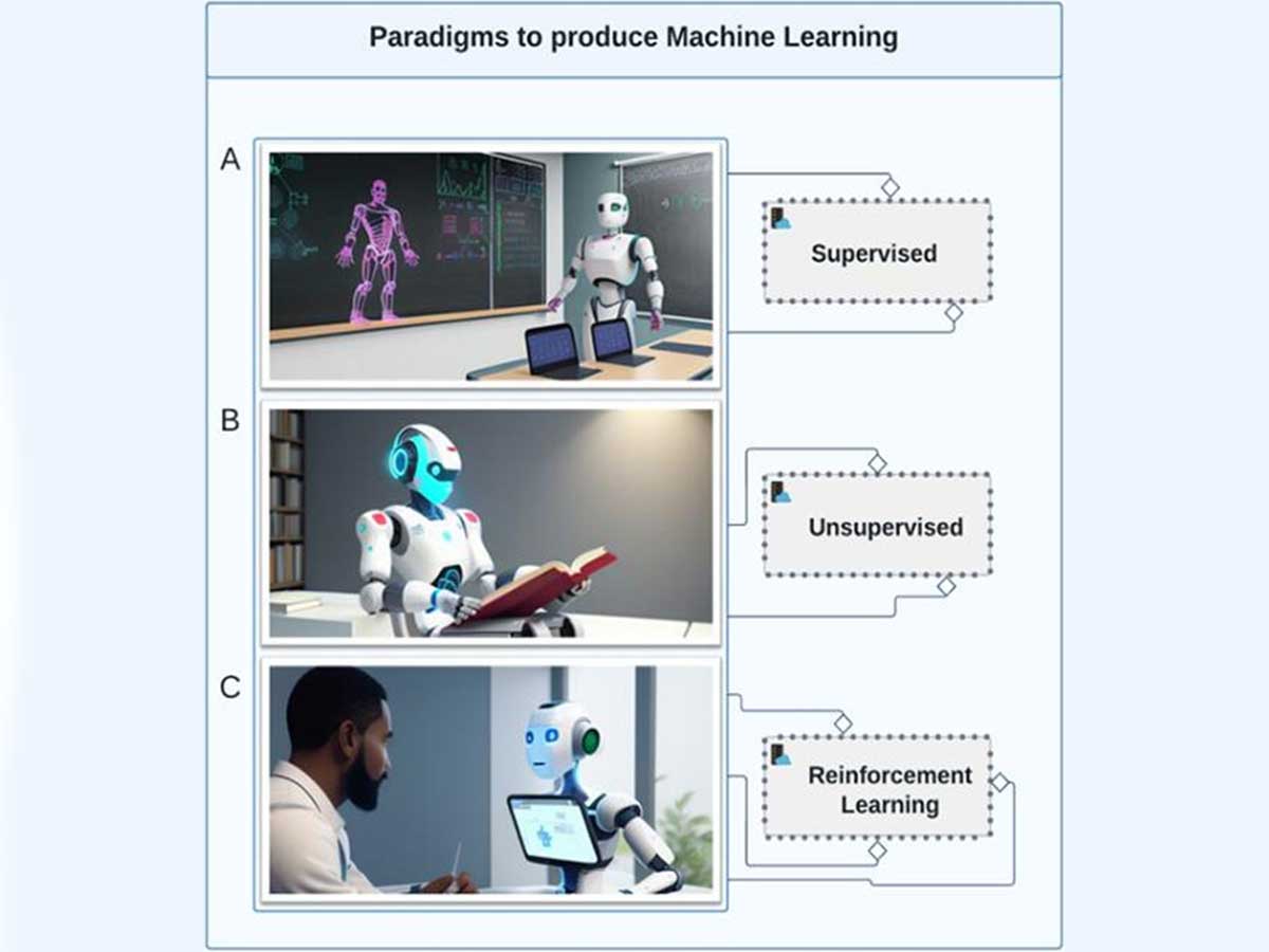 machine_learning_models