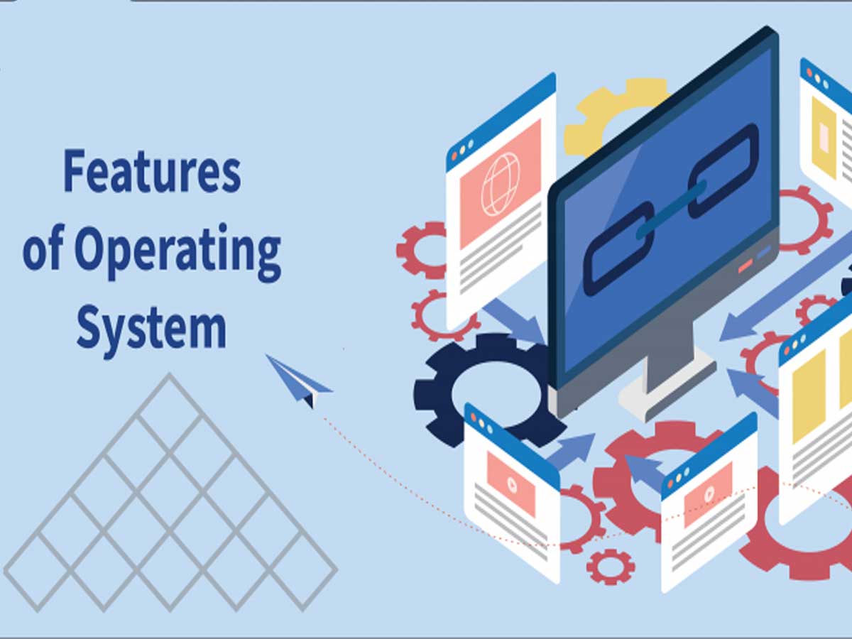 The Evolution of Operating Systems - From Past to Present